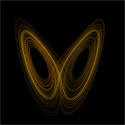 Lorenz Attractor Picture From Wikipedia